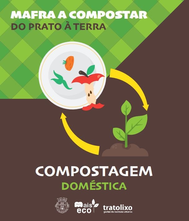 Mafra a Compostar